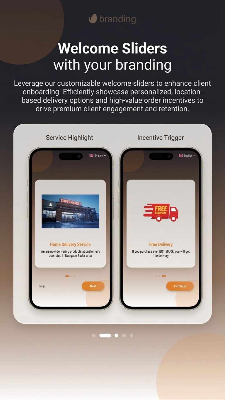 Ecommerce app maketing