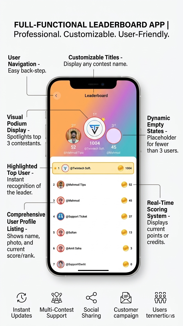 QuizNP Trivia Quiz Flutter App