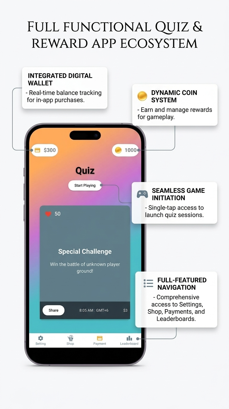 QuizNP Trivia Quiz Flutter App