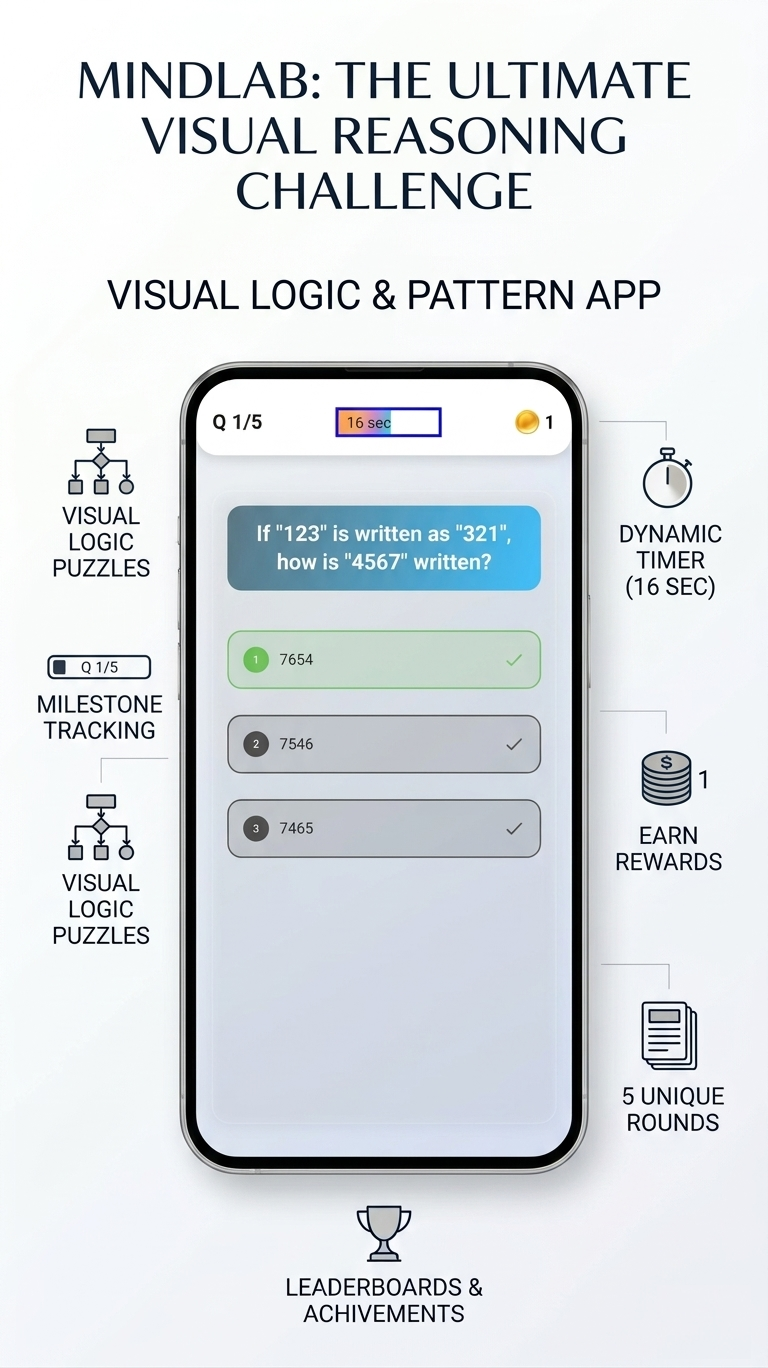 QuizNP Trivia Quiz Flutter App