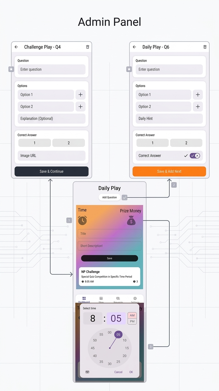 QuizNP Trivia Quiz Flutter App